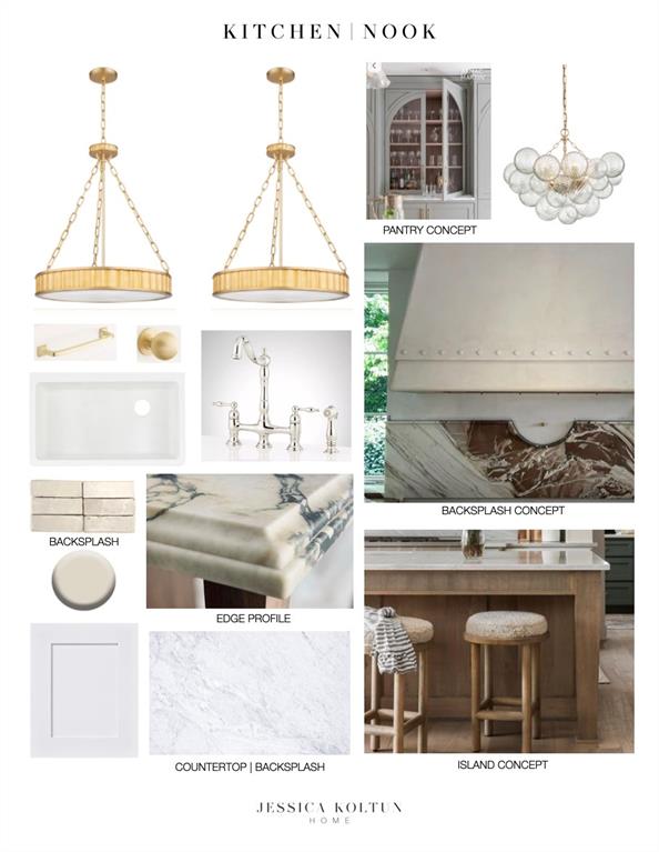 Midway Hlnds Add - Residential