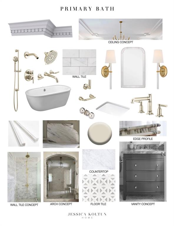 Midway Hlnds Add - Residential