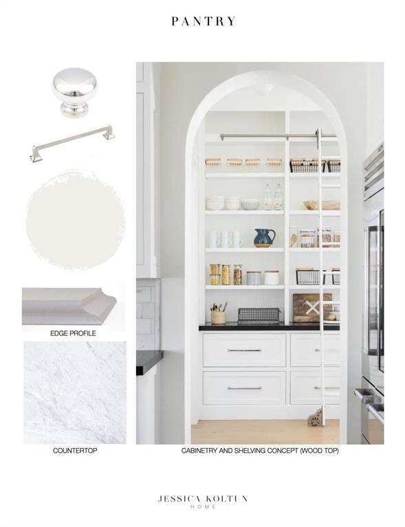 Midway Hlnds Add - Residential