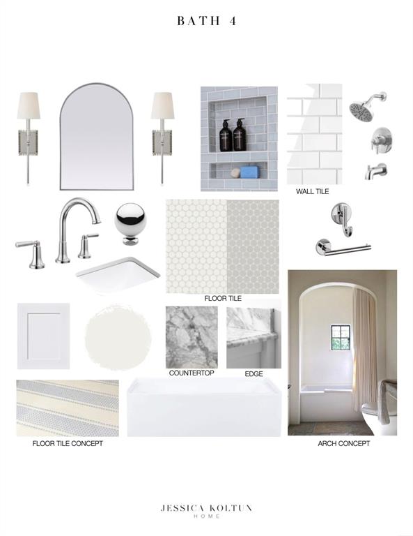 Midway Hlnds Add - Residential