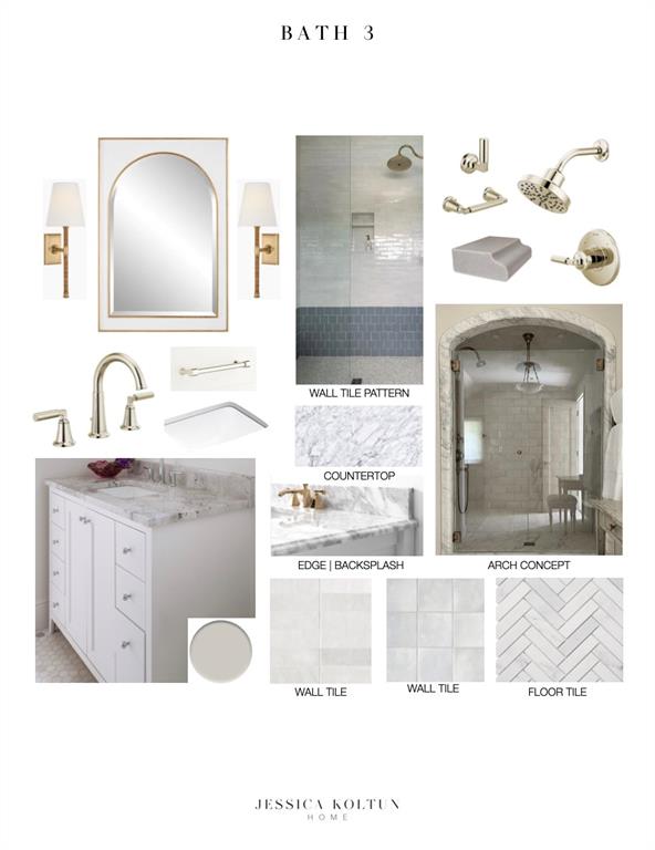 Midway Hlnds Add - Residential