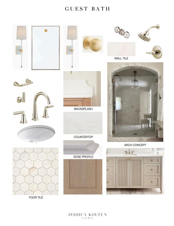 Midway Hlnds Add - Residential