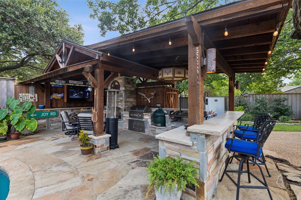 Russwood Acres 03 Instl - Residential