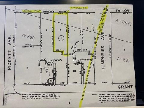 519 Taylor Mineral Wells TX 76067