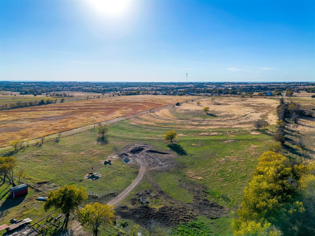 SDEIMPAVG - Residential