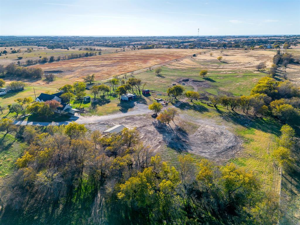 SDEIMPAVG - Residential