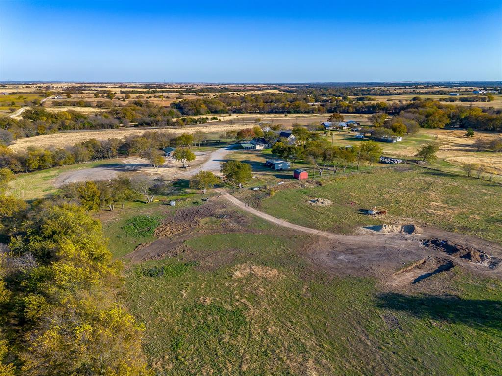 SDEIMPAVG - Residential