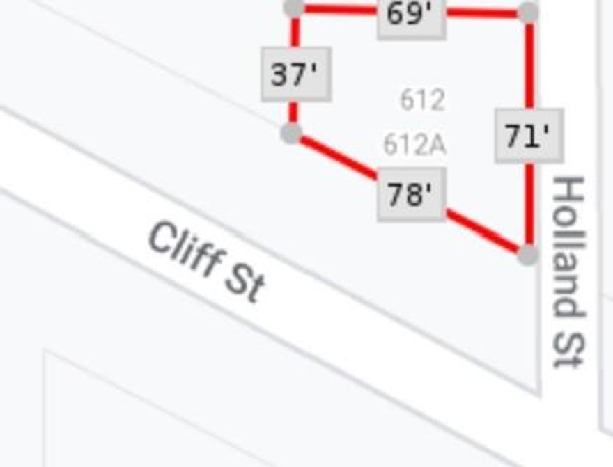 Opportunity is knocking for you to build on this residential lot just minutes from the Historic Stockyards and Panther Island. Investors LOVE this location. If you are looking to be near downtown this is a great location.