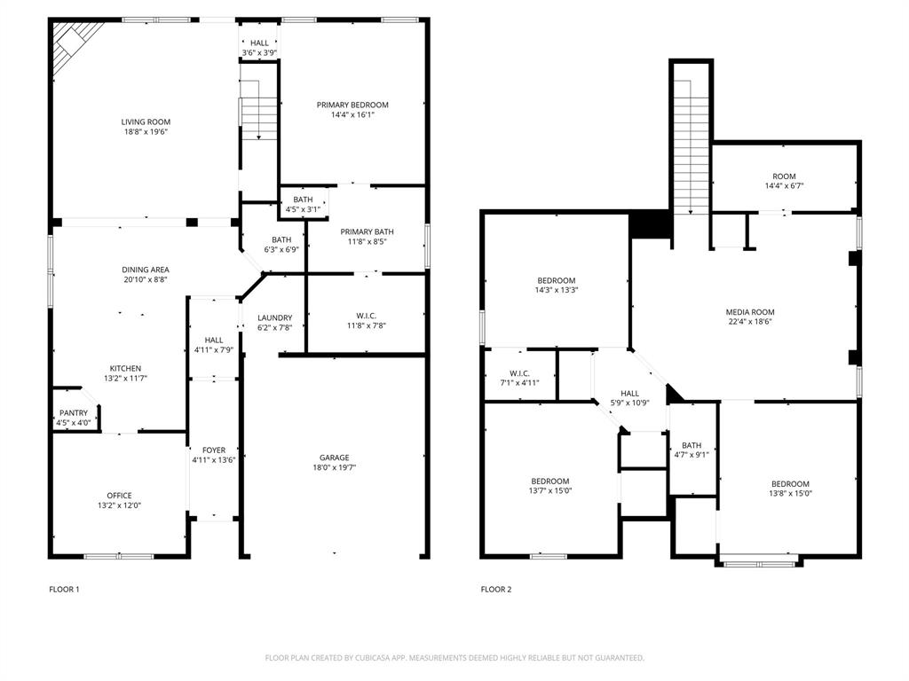 Mc Pherson Ranch - Residential