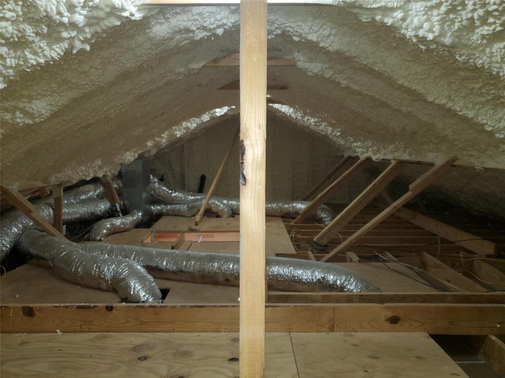 Glade Creek - Residential