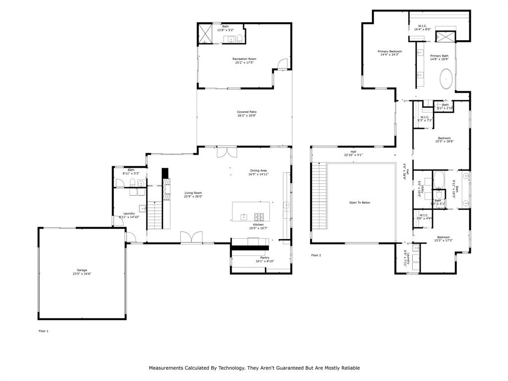 Forest Hills - Residential