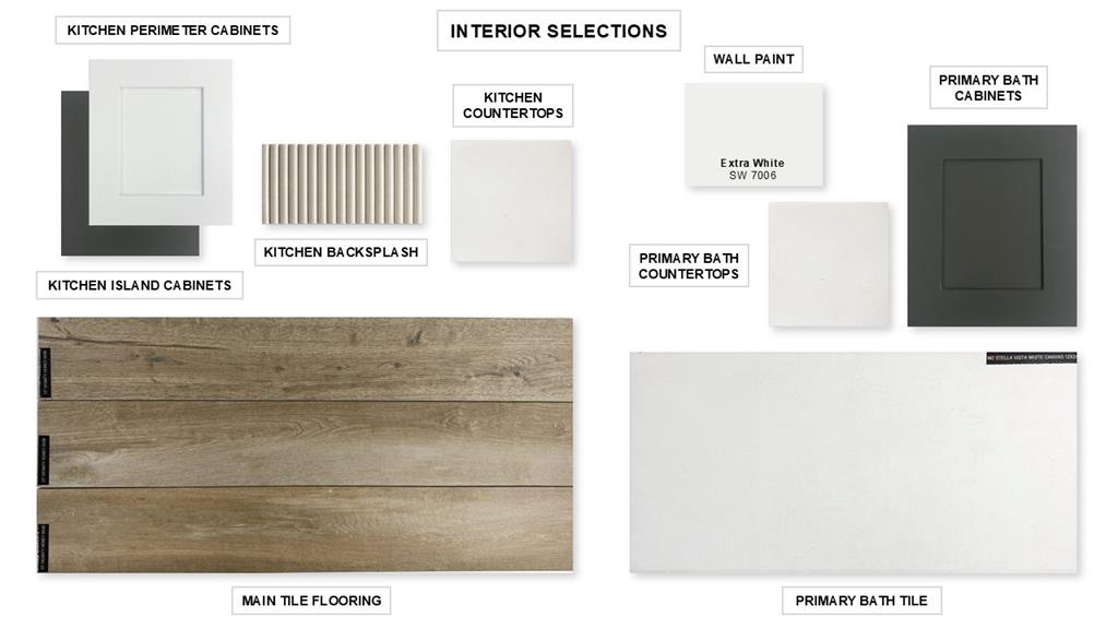 Myrtle Creek - Residential