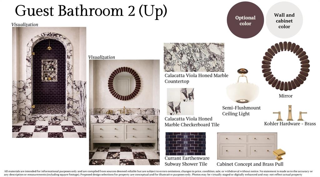 Flanders Heights Rev - Residential