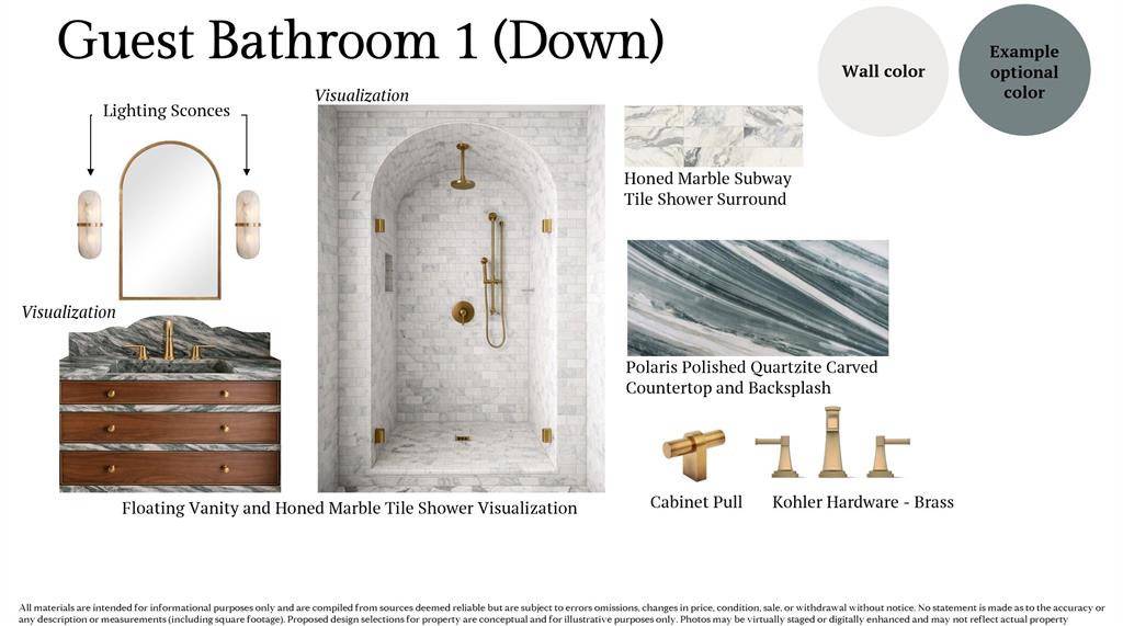 Flanders Heights Rev - Residential