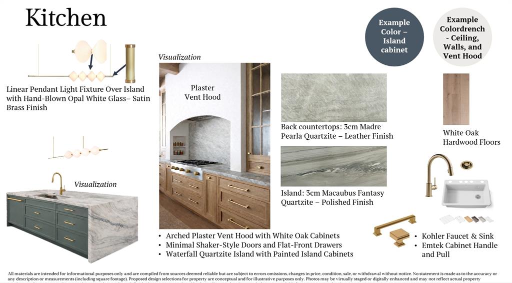 Flanders Heights Rev - Residential