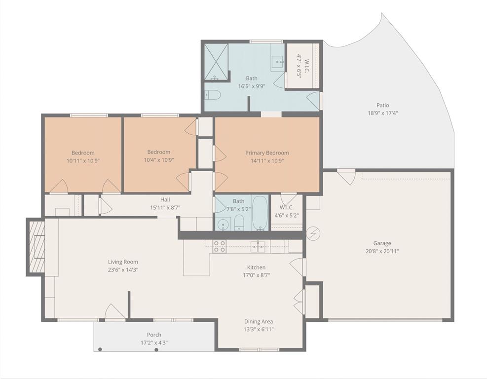 Everman Park Add - Residential