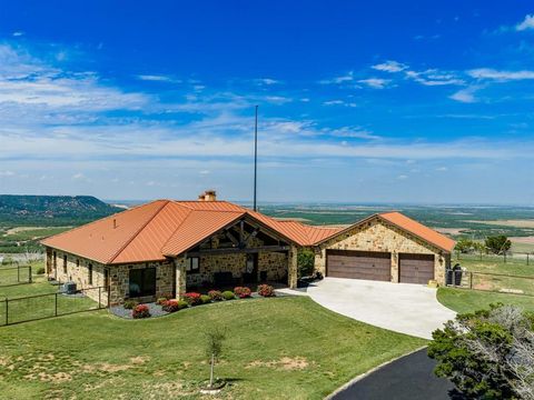 Photo of 1032 Braune Road, Abilene, TX 79603 (MLS # 21250205)