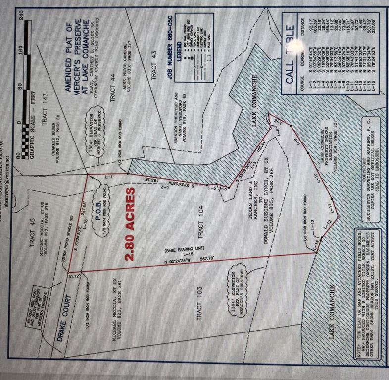 S30500 - Residential
