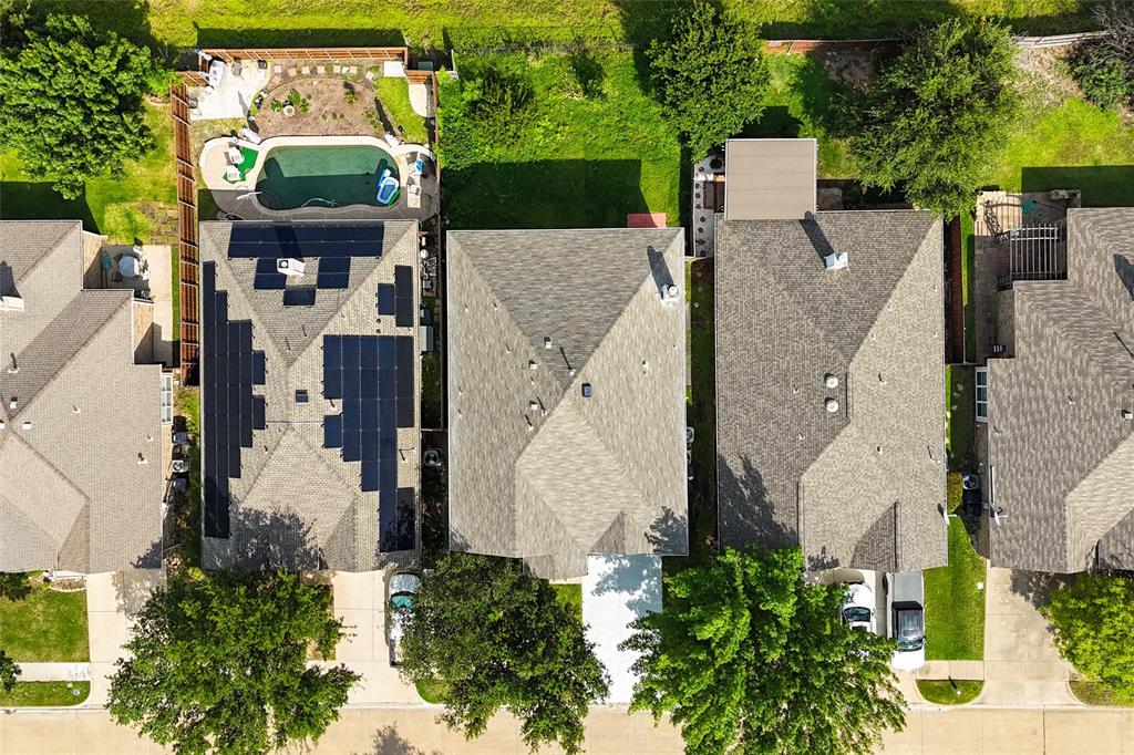 Sterling Ranch - Residential