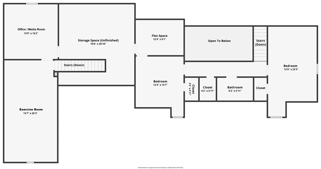 Highland Meadows - Residential