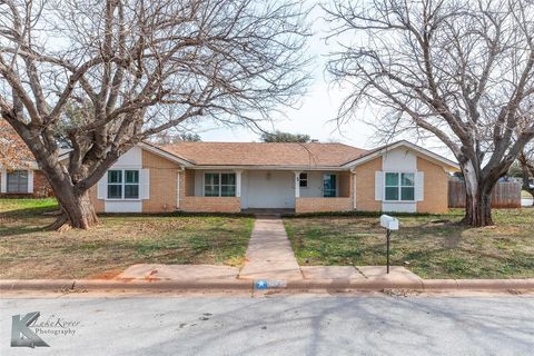 A home in Abilene