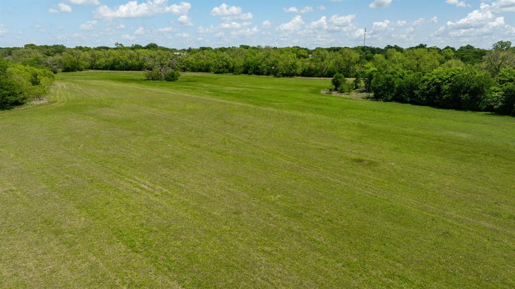 City Add - Commercial Sale