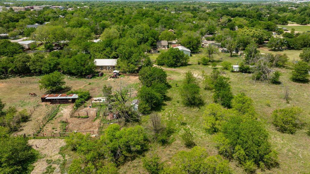 City Add - Commercial Sale