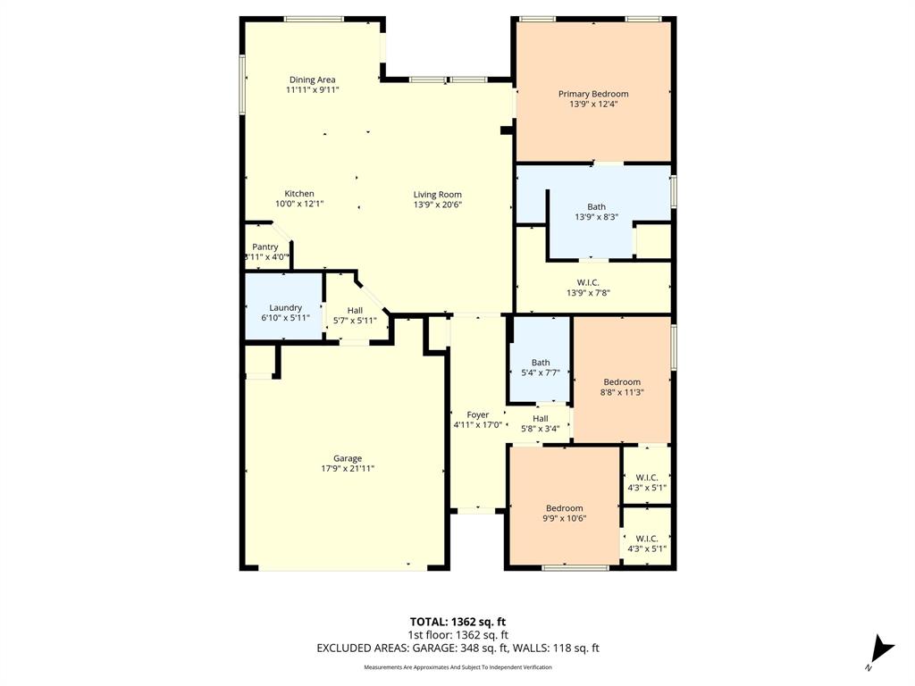 Foxborough - Residential