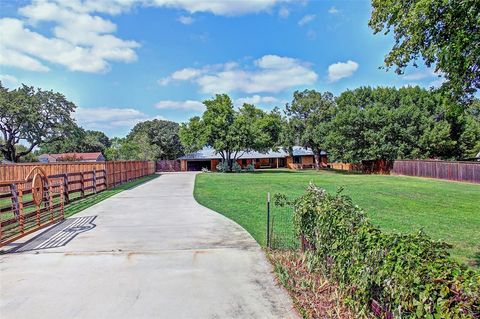 Photo of 3615 Fritz Lane, Corinth, TX 76208 (MLS # 21223025)