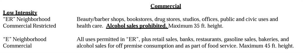 Marler Sub - Commercial Sale