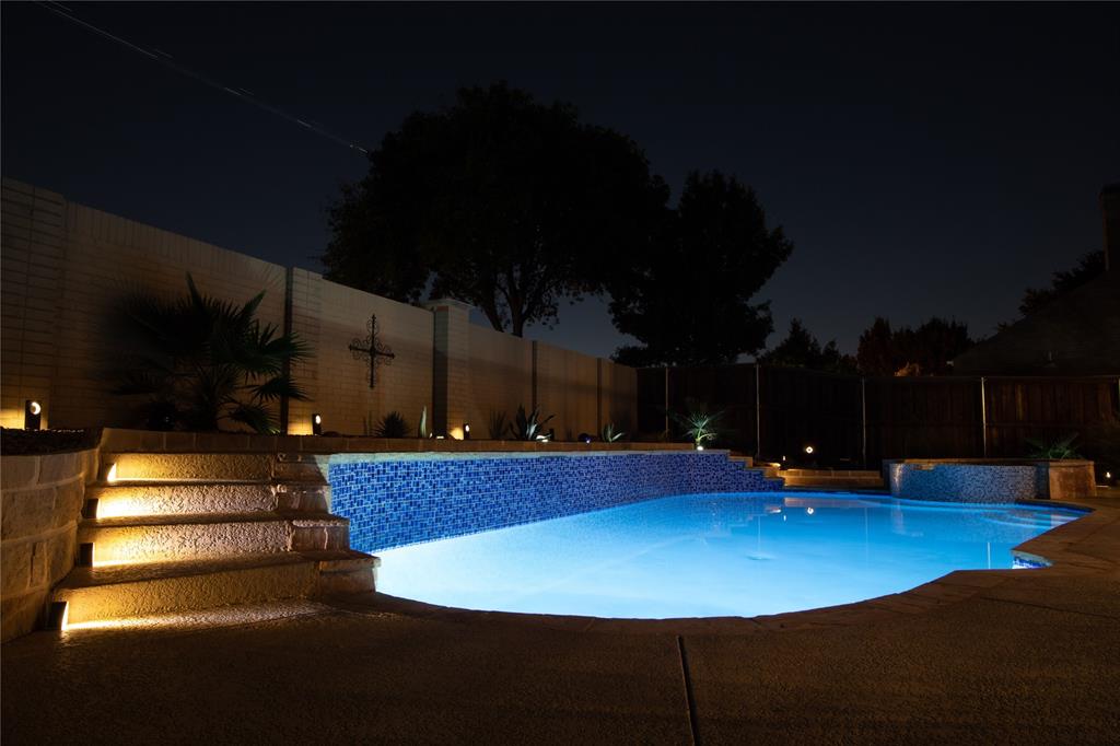 Fallbrook Add - Residential Lease