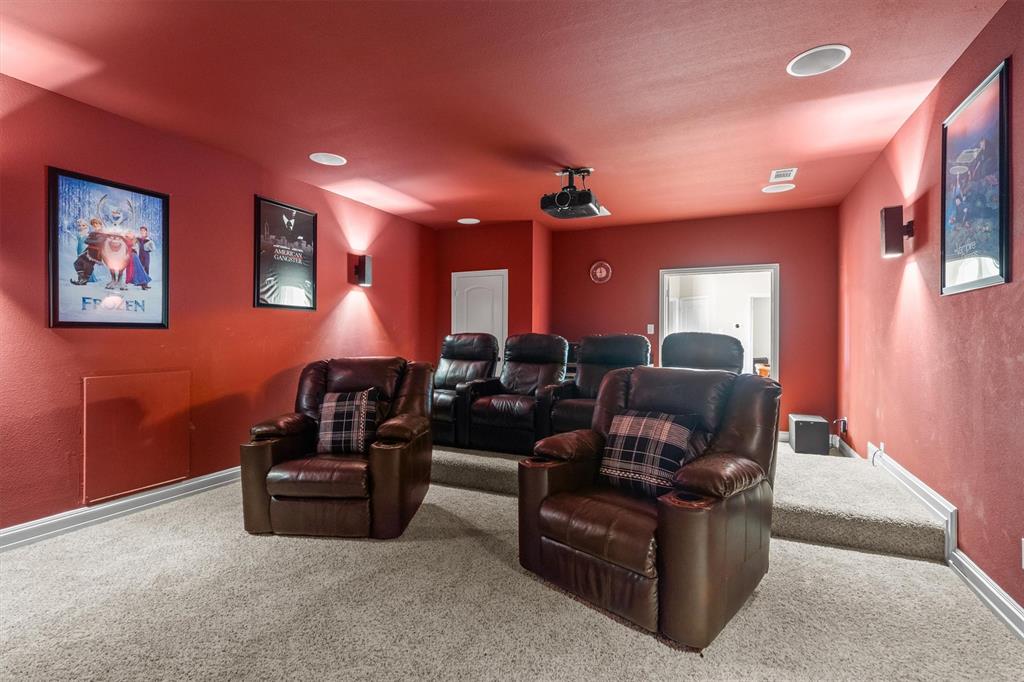 The Highlands At Trophy Club N - Residential