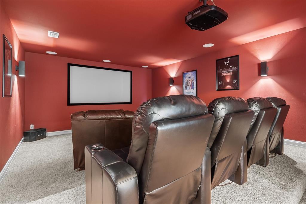 The Highlands At Trophy Club N - Residential