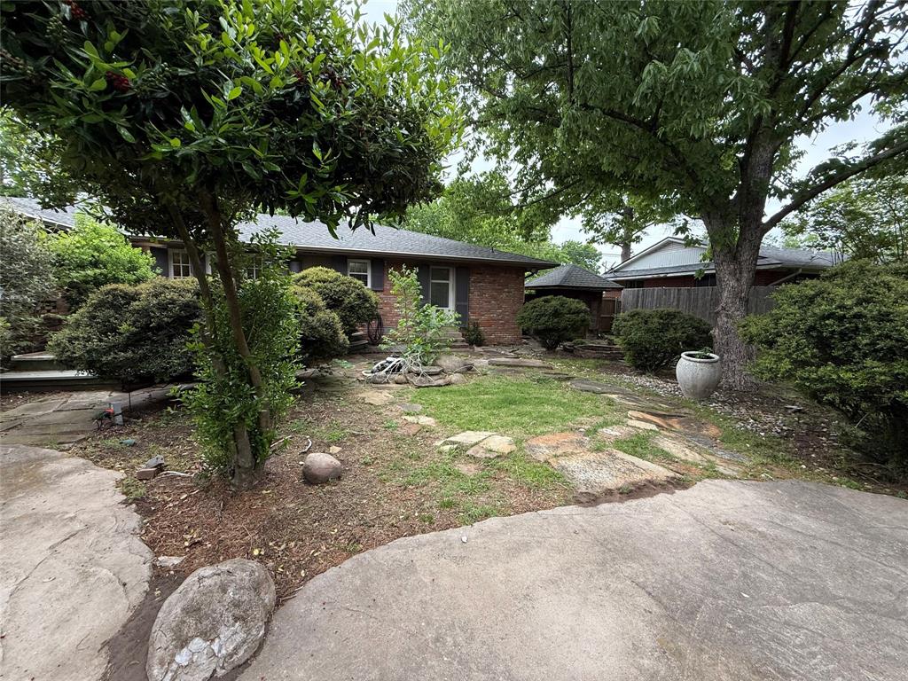 Russell Heights Add - Residential