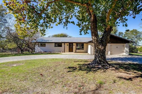 A home in Cleburne