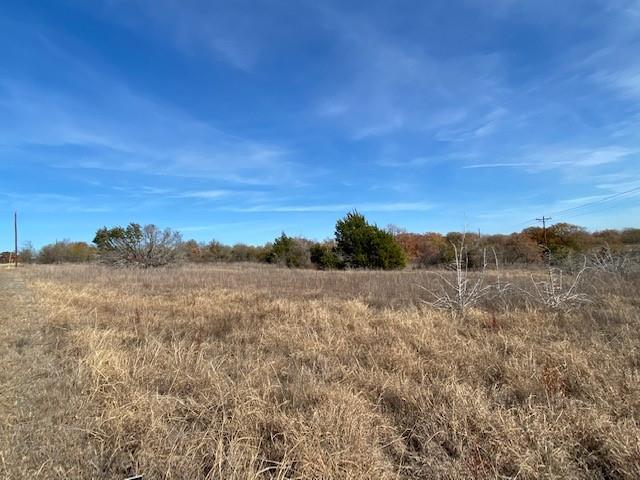 Copher & Allmond - Land