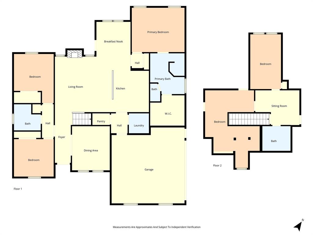 ELLIS FARMS SOUTH PH 1 - Residential