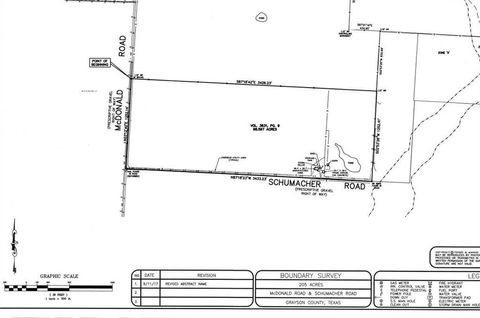 TBD Schumacher Road Gunter TX 75058
