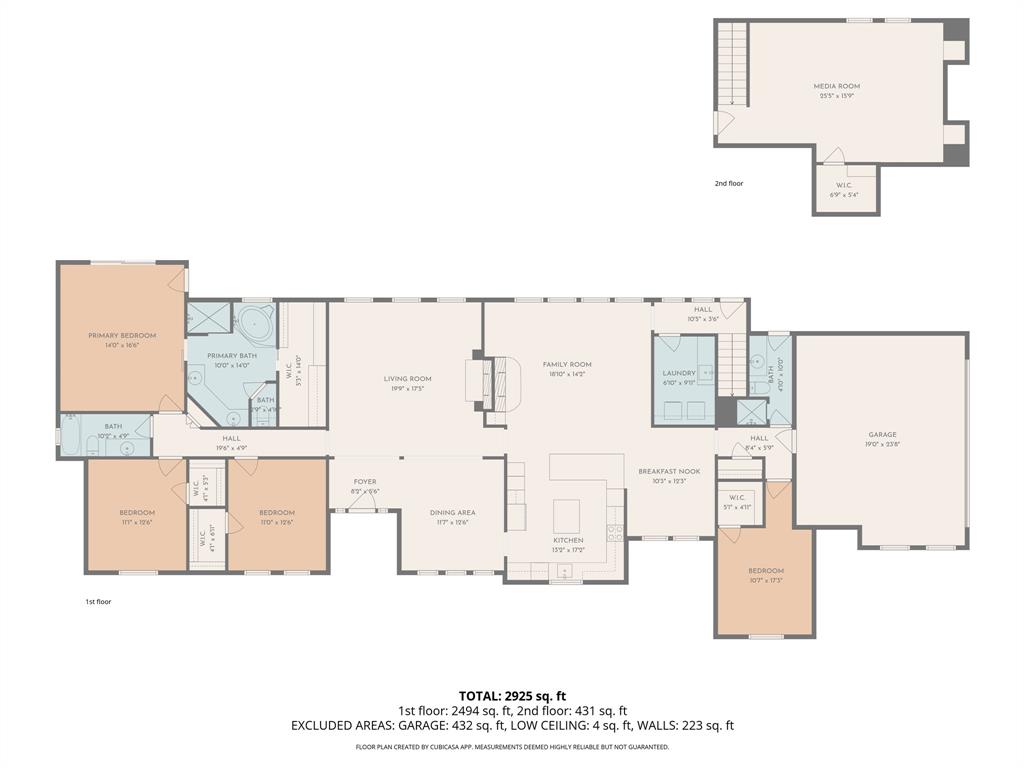 Highland Oaks Add - Residential