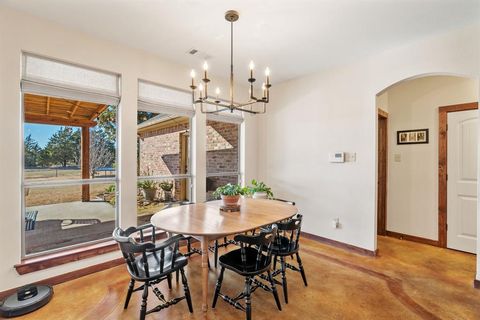 A home in Red Oak