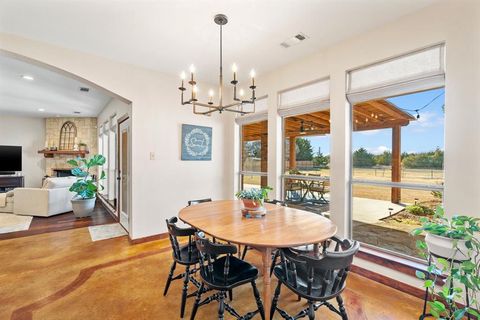 A home in Red Oak