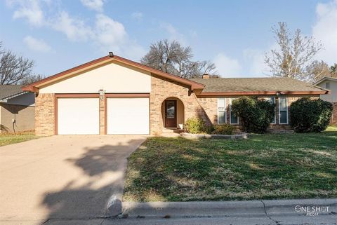 A home in Abilene