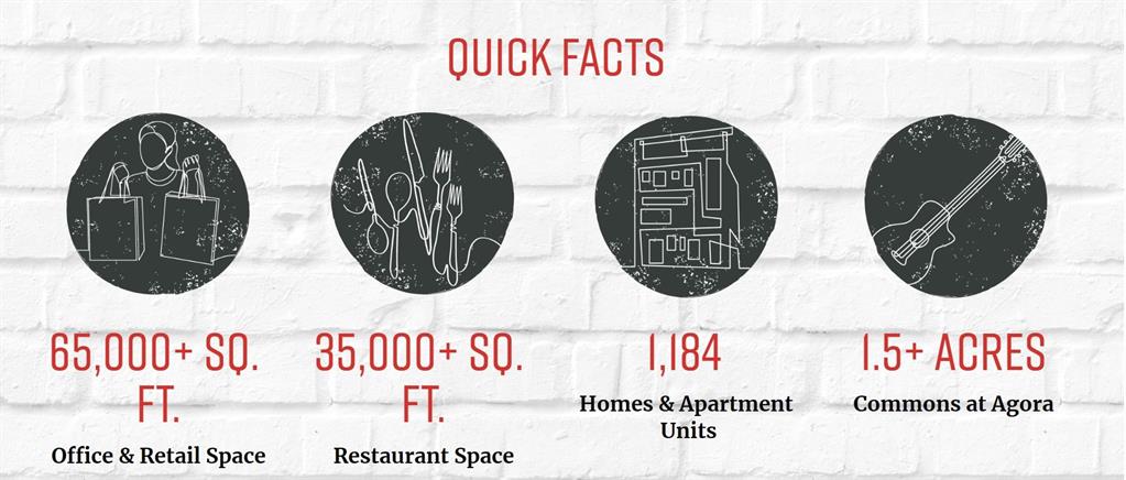 Pinnell Square - Land