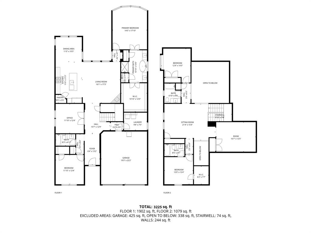Marine Creek Ranch Add - Residential