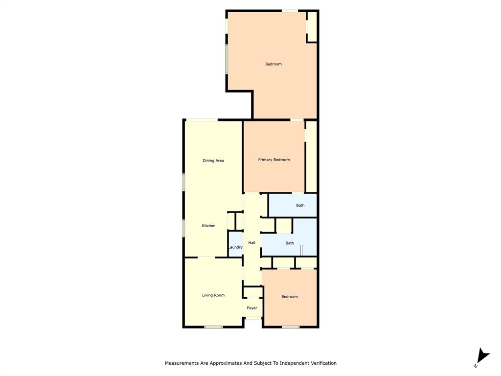 Bowden-Watson - Residential Income