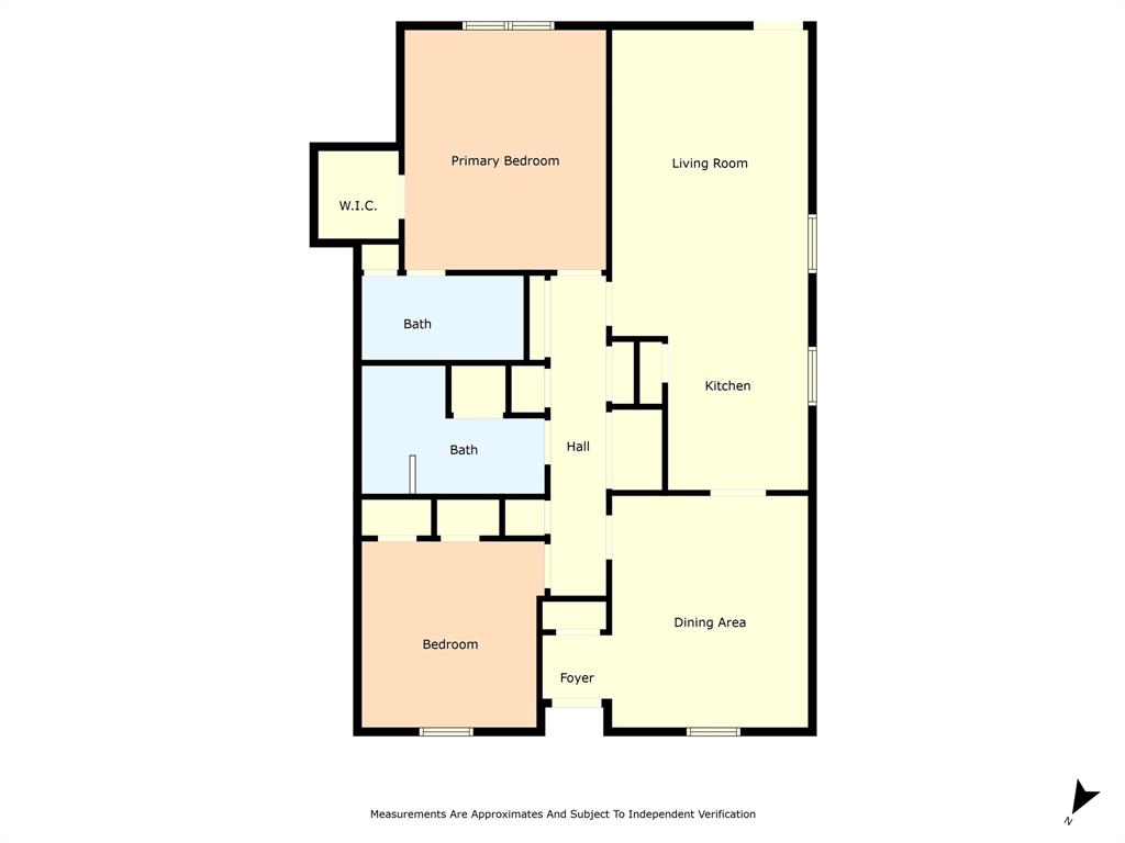 Bowden-Watson - Residential Income