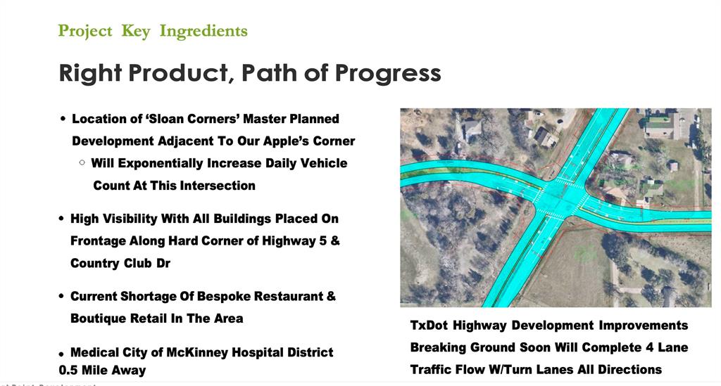 Apples Crossing - Commercial Sale