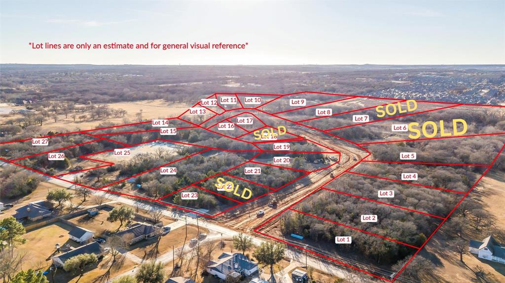 Taylor Bridge Estates North - Land