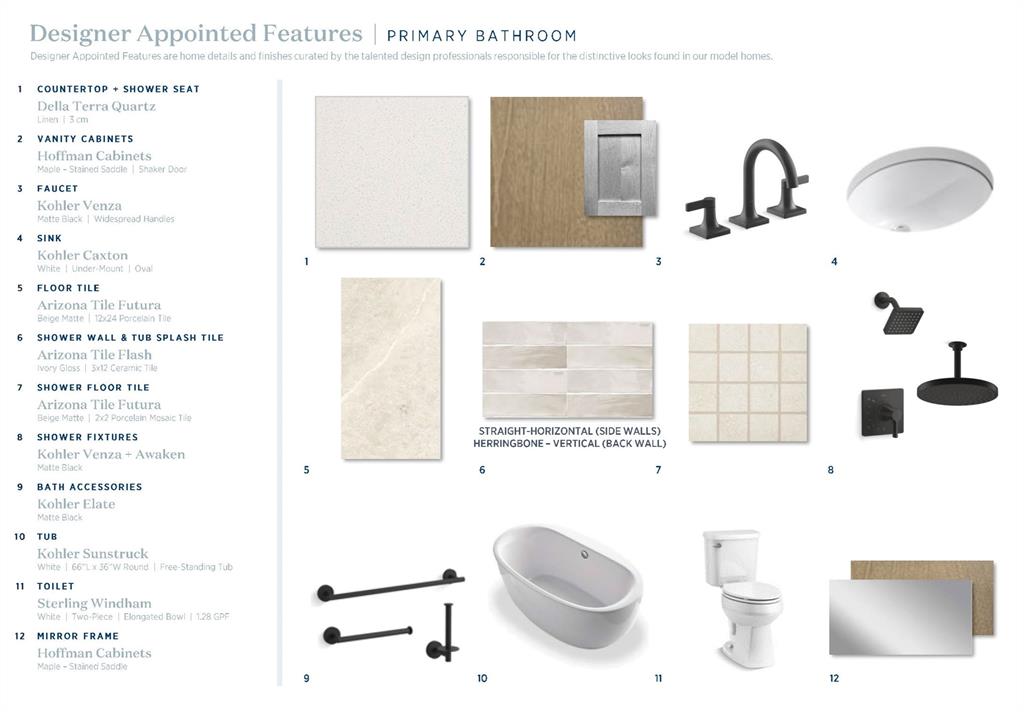 Dixon Estates - Residential