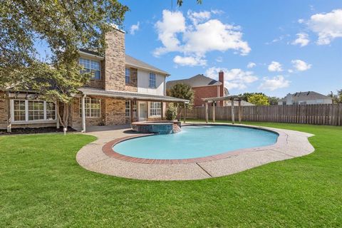 Tiny photo for 8109 Island Park Court, Fort Worth, TX 76137 (MLS # 21098252)